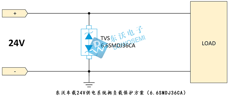 車載24V供電系統(tǒng)拋負載保護方案（6.6SMDJ36CA）.jpg